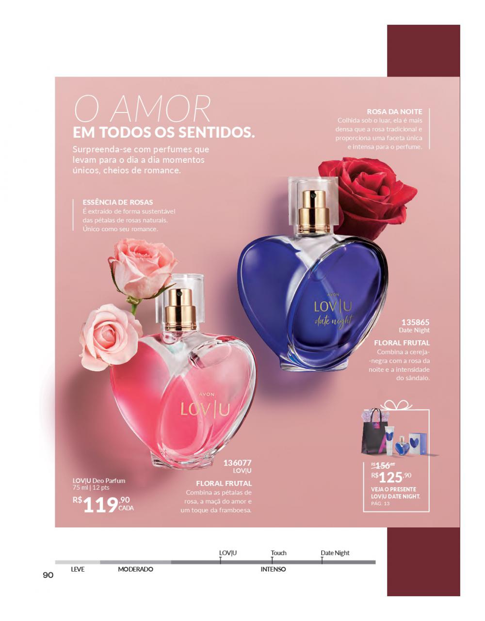 Catalogo Avon ciclo 19 #CapCut #avon #perfume #cuidadoscomapele